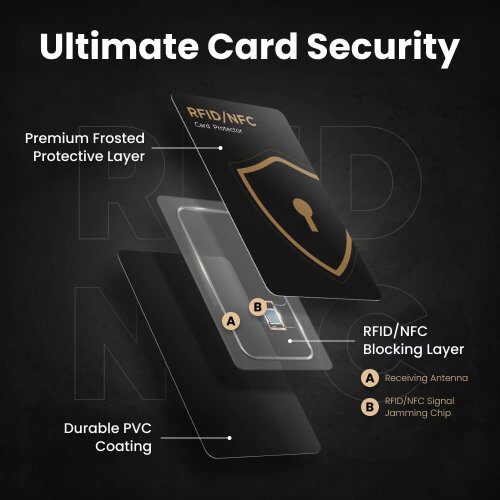 Guardality Review
