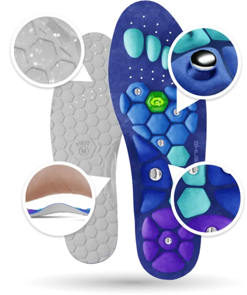 Akusoli Shoe Insoles Review2