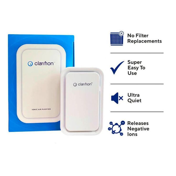Clarifion Review