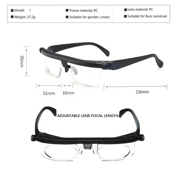EZ Vision Pro Review