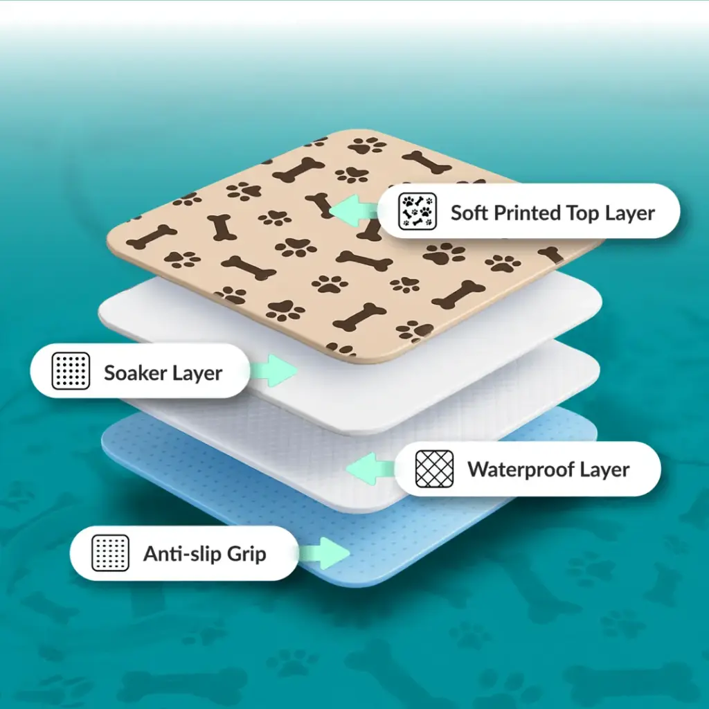 Furthrive Pad Review