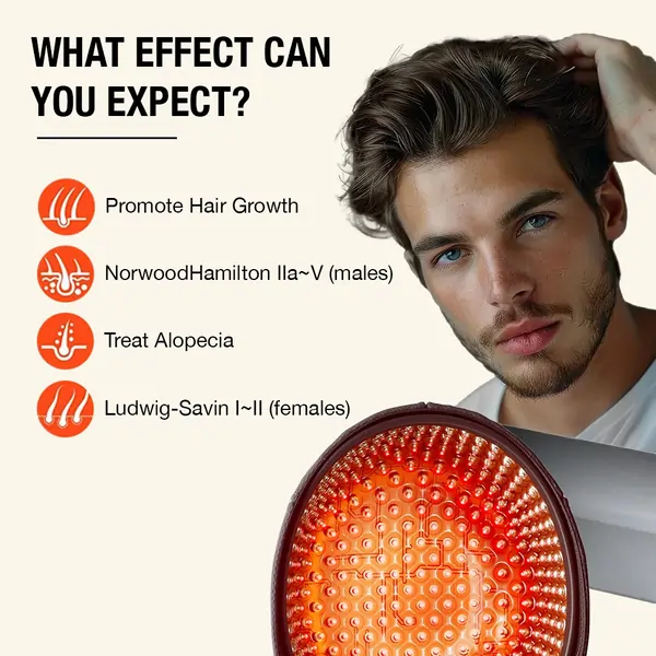 Glokore Hair Regrowth Cap Review1