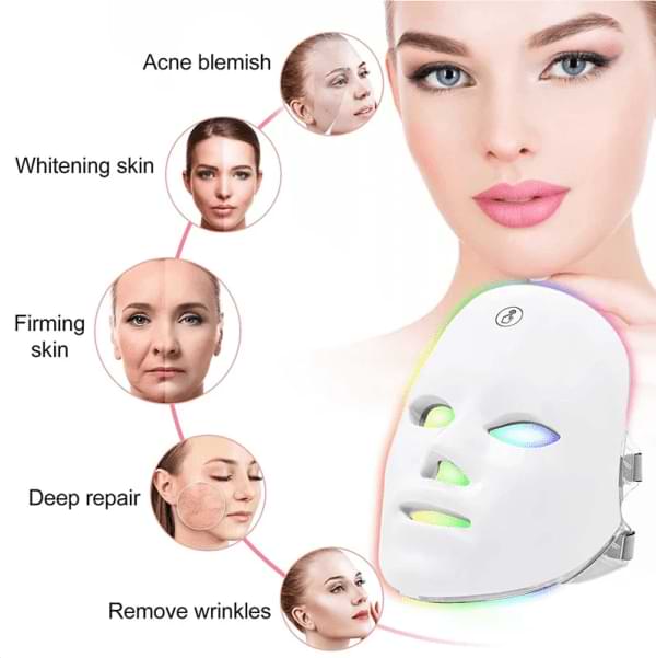 Glokore LED Mask Review
