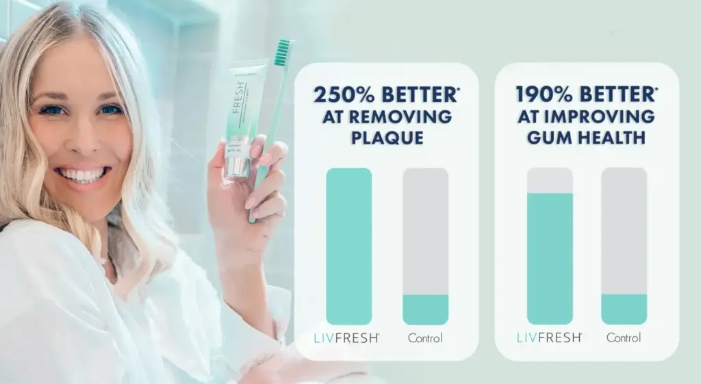 LivFresh Dental Gel Review1
