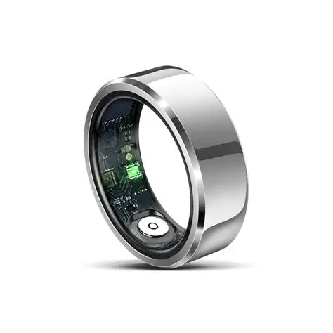 Lumina Ring Review