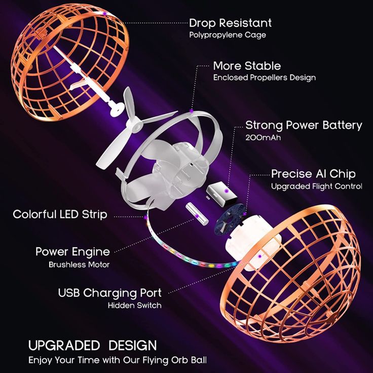 StarGlide Fly Ball Review1