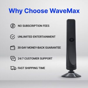 WaveMax Antenna Review 2026 | Shocking Truth Exposed!