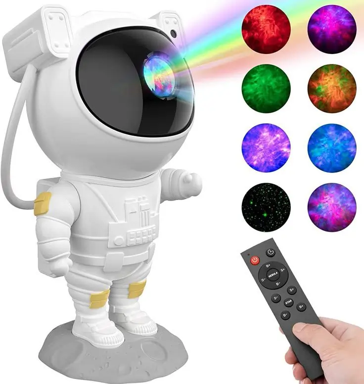 AstroNight Review