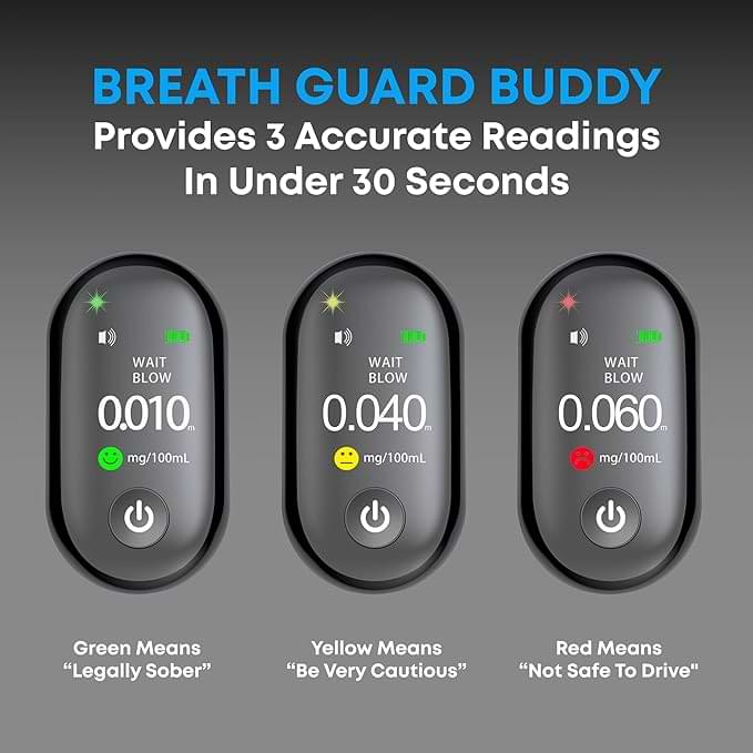Breath Guard Buddy Review2