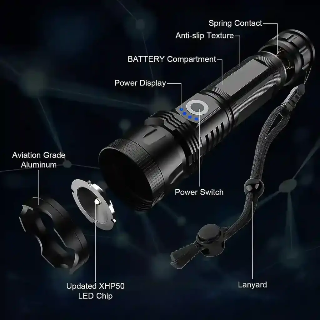 Defense Flashlight Review