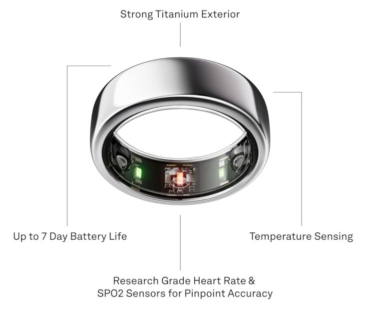Herz P1 Smart Ring Review
