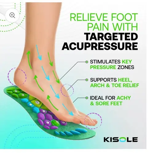 KiSole Shoe Insoles Review