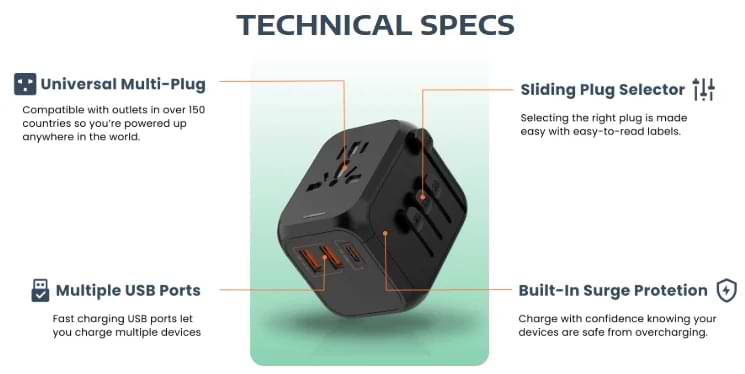 Multi Charge Travel Pro Review