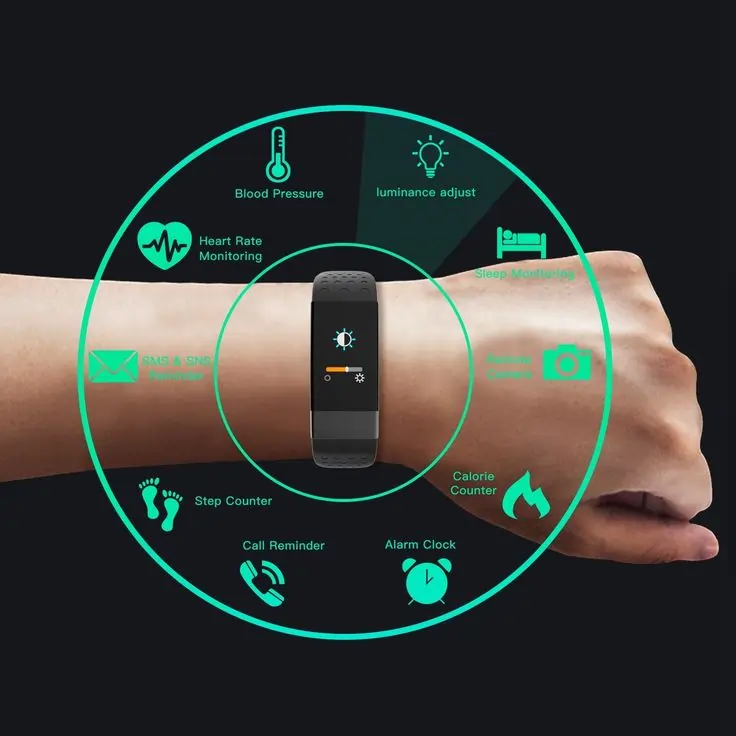 PulseIt Fitness Tracker Review