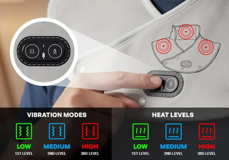 Solana Gear Heat & Massage Neck Review2