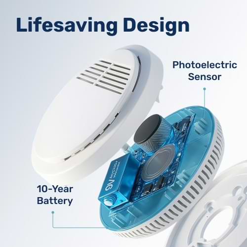 iDetectPro Smoke Detector review1