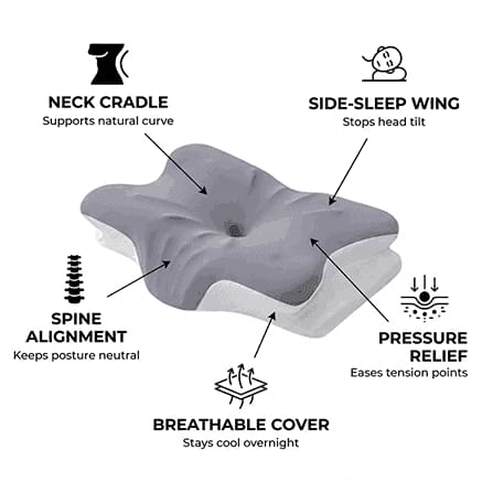 Dormiva Pillow Review