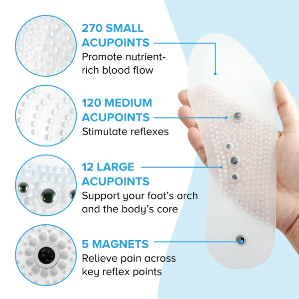 Misole Insoles Review