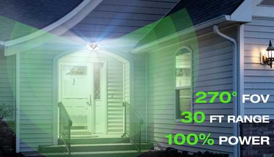 SolarBright FloodLight Review1