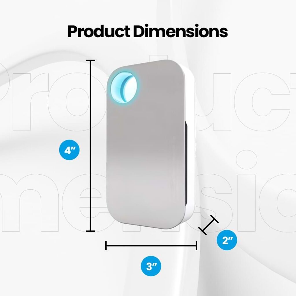 IonFix Review
