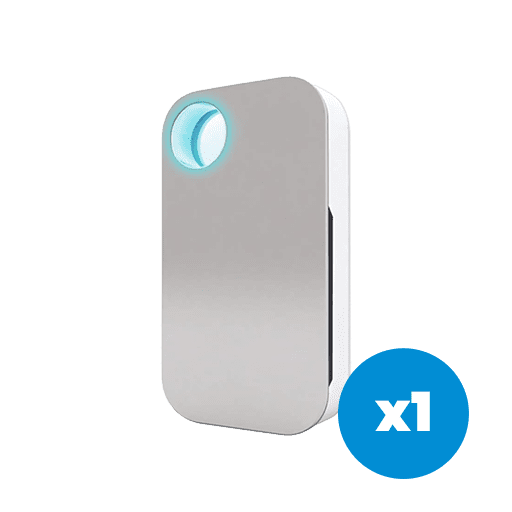 IonFix Reviews