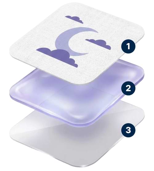 Lunavelle Sleep Patches Reviews3