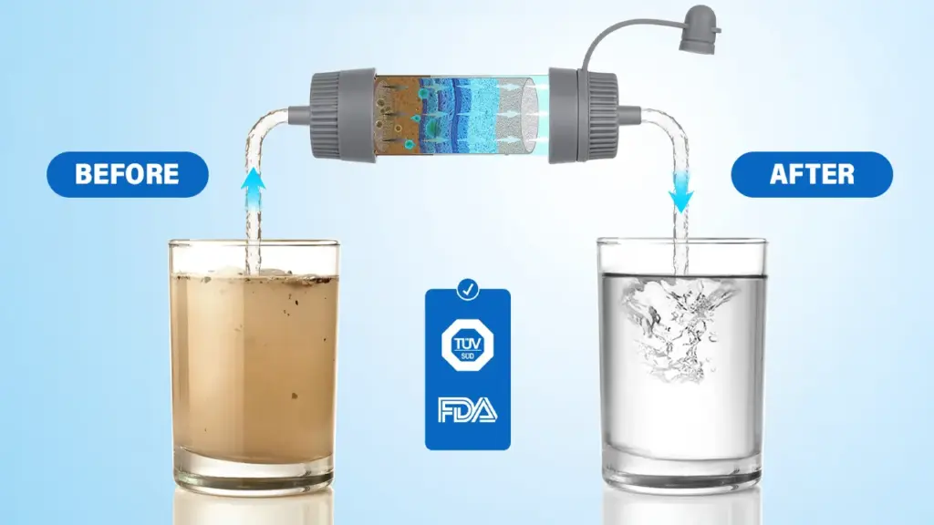 Survival Sip Water Filter Review3