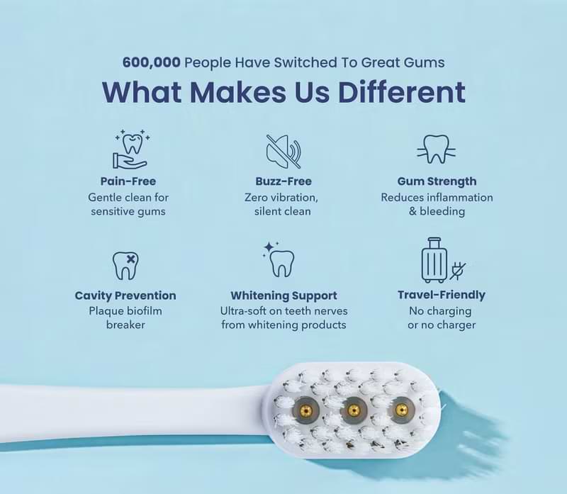 Great Gums Reviews3