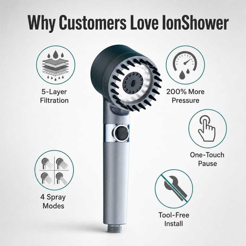 Ion Shower Reviews3