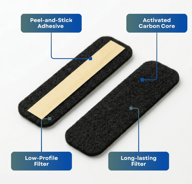 Vital Carbon Fan Filter Reviews