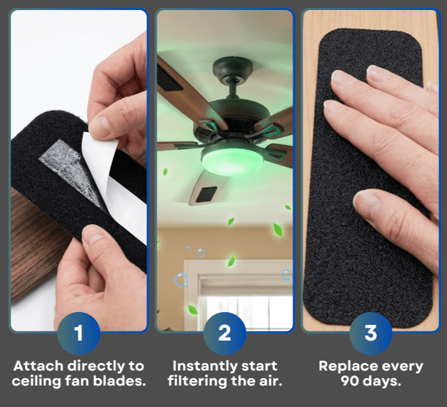 Vital Carbon Fan Filter Reviews