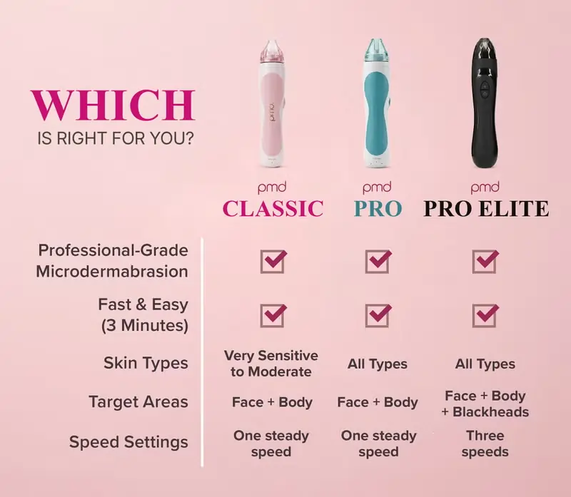 PMD Microderm Reviews 1
