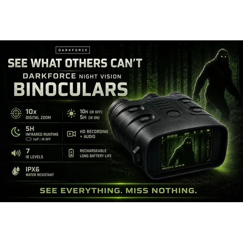 Dark Force Night Vision