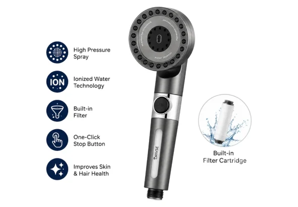 Drivse Ion Drops Shower